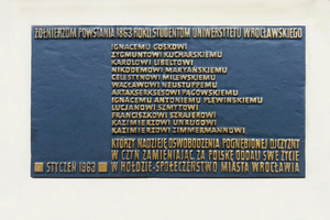 Tablica upamiętniająca studentów Uniwersytetu Wrocławskiego – Powstańców Styczniowych